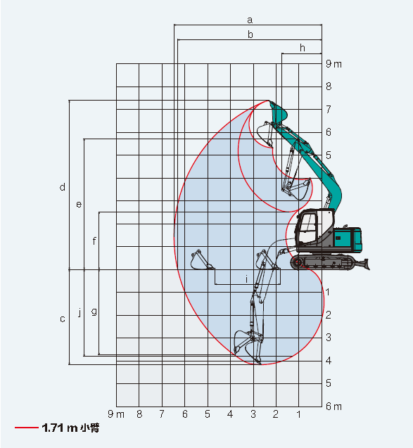 1672812505131500.png SK75-整機工作范圍.png